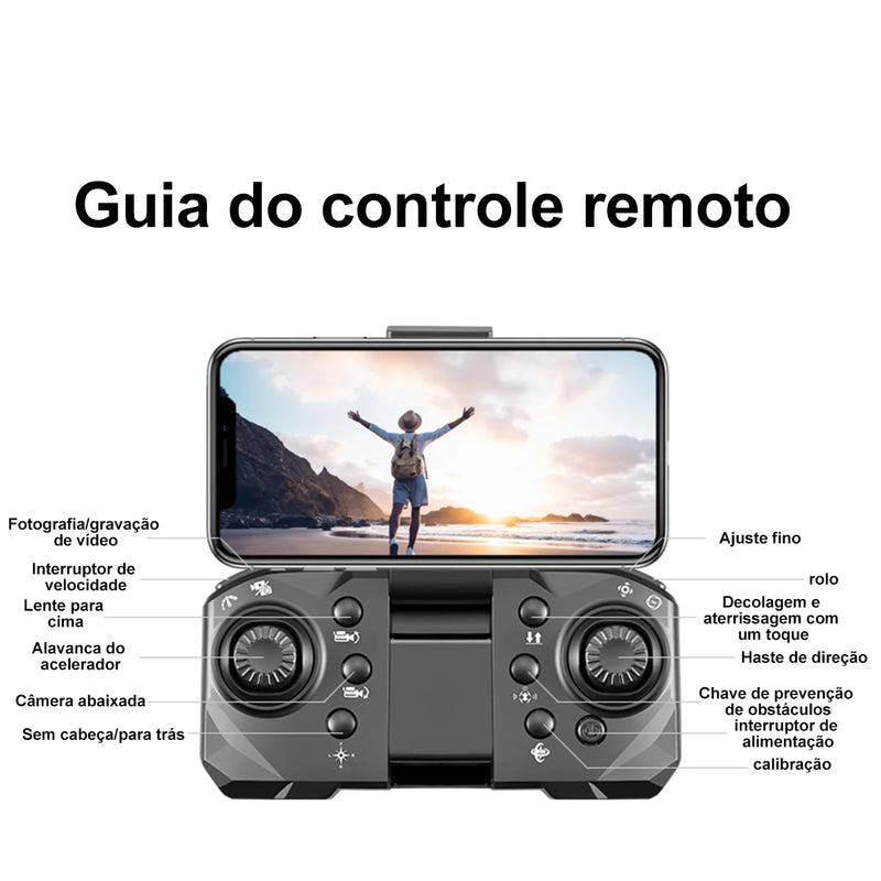 Drone RC S4S 5G WiFi FPV Dupla Câmera 6K HD - Laser Obstacle